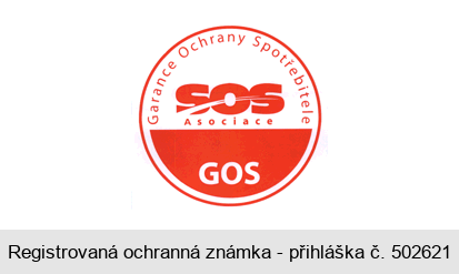 SOS Asociace GOS Garance Ochrany Spotřebitele