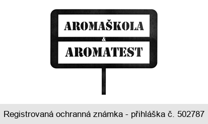 AROMAŠKOLA & AROMATEST