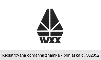 IVXX