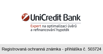 UniCredit Bank Expert na optimalizaci úvěrů a refinancování hypoték