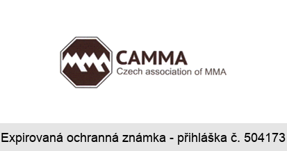 CAMMA Czech association of MMA