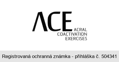 ACE ACRAL COACTIVATION EXERCISES