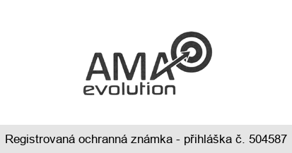 AMA evolution