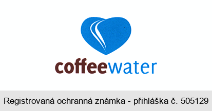 coffeewater