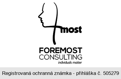4most FOREMOST CONSULTING individuals matter