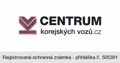 CENTRUM korejských vozů.cz