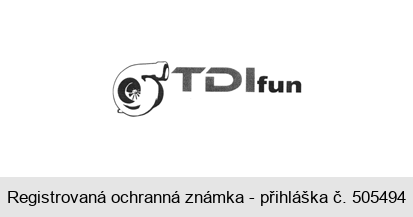 TDIfun
