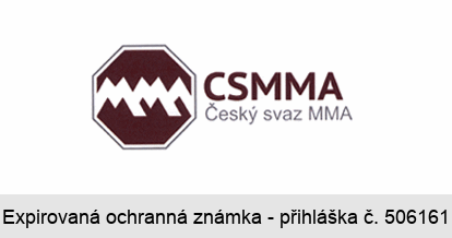 CSMMA Český svaz MMA