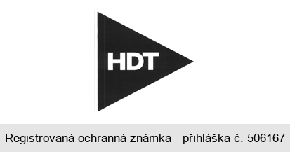 HDT