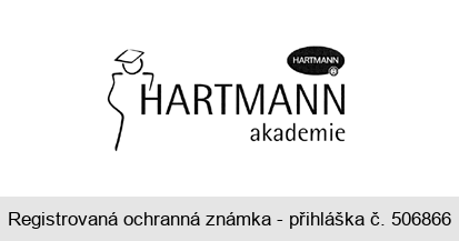 HARTMANN H HARTMANN akademie
