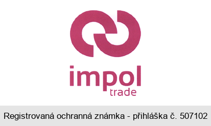 impol trade