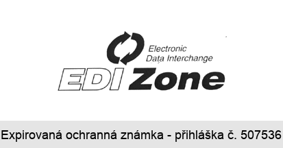 Electronic Data Interchange EDI Zone