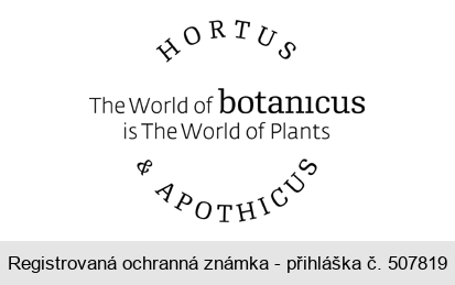 HORTUS The World of botanicus is The World of Plants & APOTHICUS