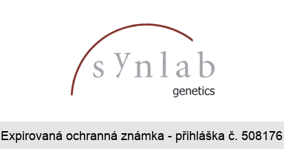 synlab genetics