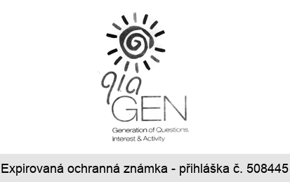 qia GEN Generation of Questions, Interest & Activity