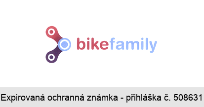 bikefamily
