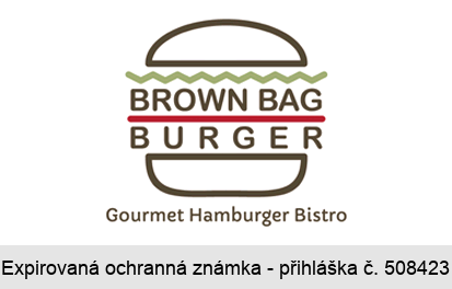 BROWN BAG BURGER Gourmet Hamburger Bistro