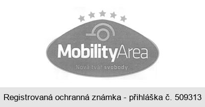 MobilityArea Nová tvář svobody.