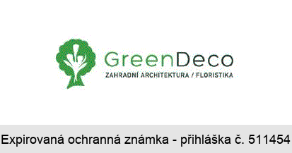 GreenDeco ZAHRADNÍ ARCHITEKTURA / FLORISTIKA