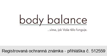 body balance...víme, jak Vaše tělo funguje.