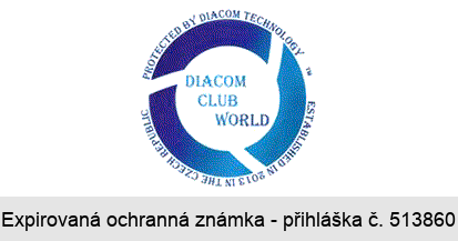 DIACOM CLUB WORLD PROTECTED BY DIACOM TECHNOLOGY ESTABLISHED IN 2013 IN THE CZECH REPUBLIC