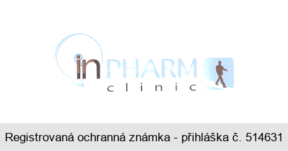 in PHARM clinic