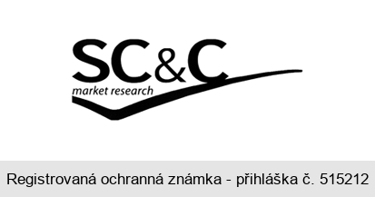 SC&C market research