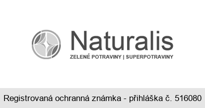 Naturalis ZELENÉ POTRAVINY SUPERPOTRAVINY