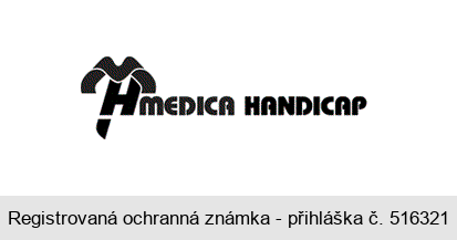 MH MEDICA HANDICAP