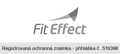 Fit Effect