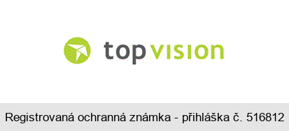 top vision