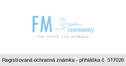 FM community ...více služeb, více možností...