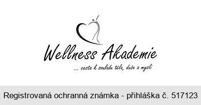Wellness Akademie...cesta k souladu těla, duše a mysli