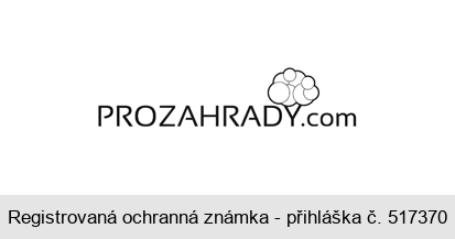 PROZAHRADY.com