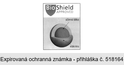 Bio Shield APROVED