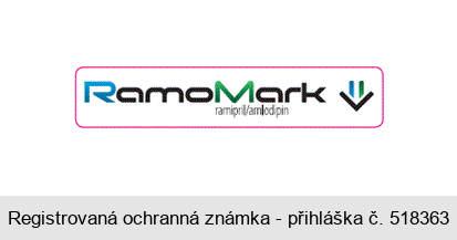 RamoMark ramipril/amlodipin