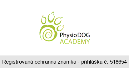 PhysioDOG ACADEMY