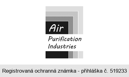 Air Purification Industries