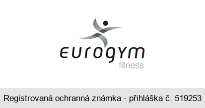 eurogym fitness