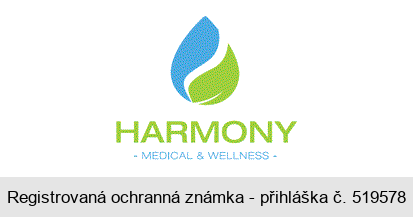 HARMONY MEDICAL & WELLNESS