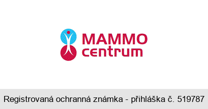 MAMMO centrum