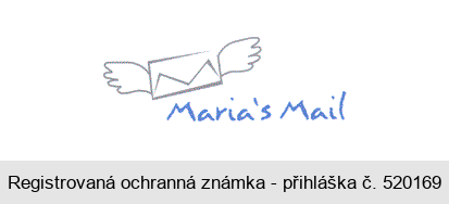 Maria´s Mail
