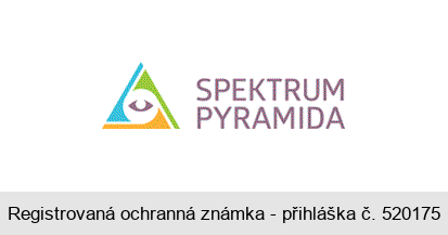 SPEKTRUM PYRAMIDA