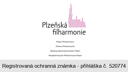 Plzeňská filharmonie Pilsen Philharmonic Pilsner Philharmonie Radiosymphonieorchester Pilsen Westböhmische Philharmonie Pilsen