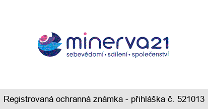 minerva21 sebevědomí sdílení společenství