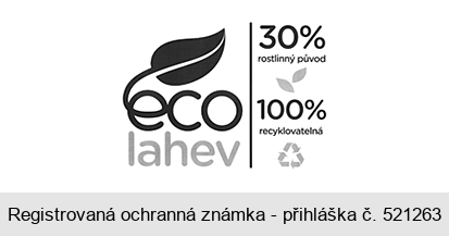 eco lahev 30% rostlinný původ 100% recyklovatelná