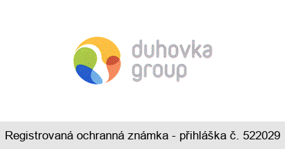 duhovka group