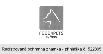 FOOD4PETS by Vets