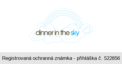 dinner in the sky