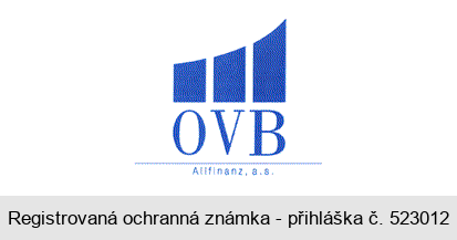 OVB Allfinanz, a.s.